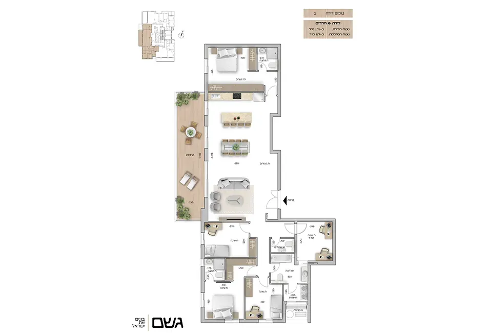 Project blueprints