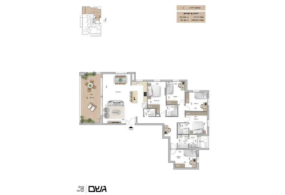 Project blueprints