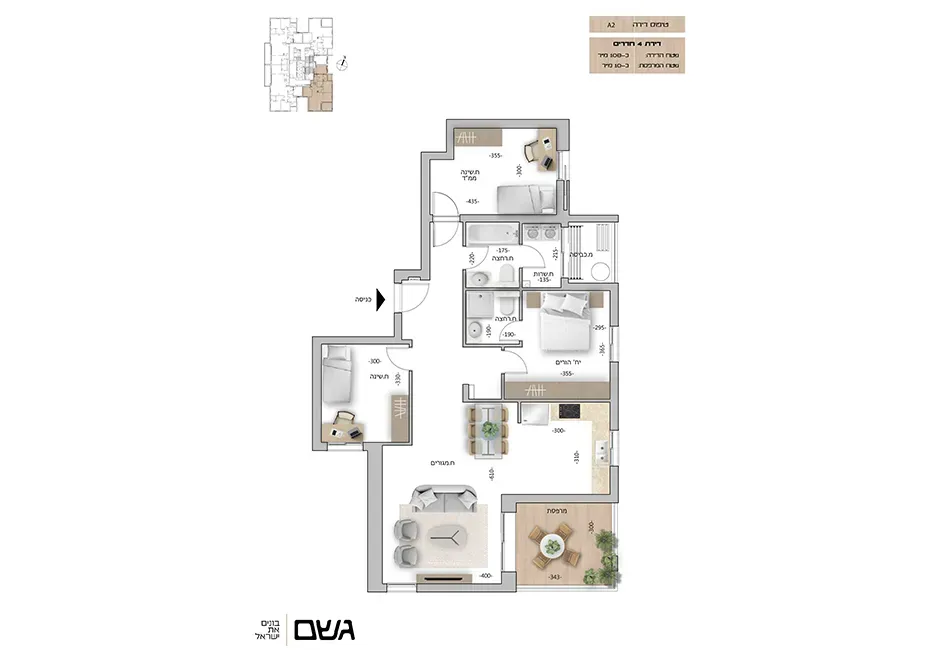 Project blueprints