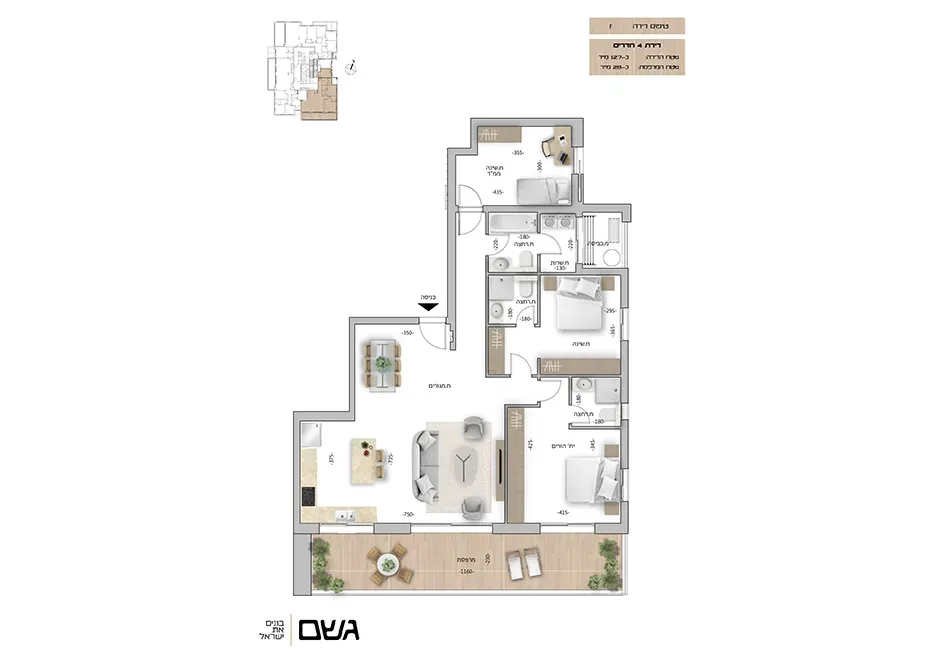 Project blueprints