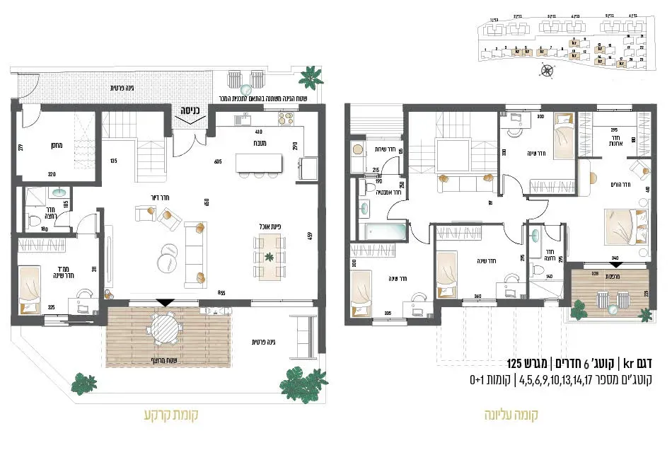 Project blueprints