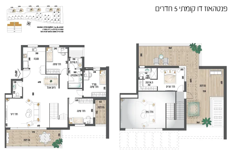 Project blueprints