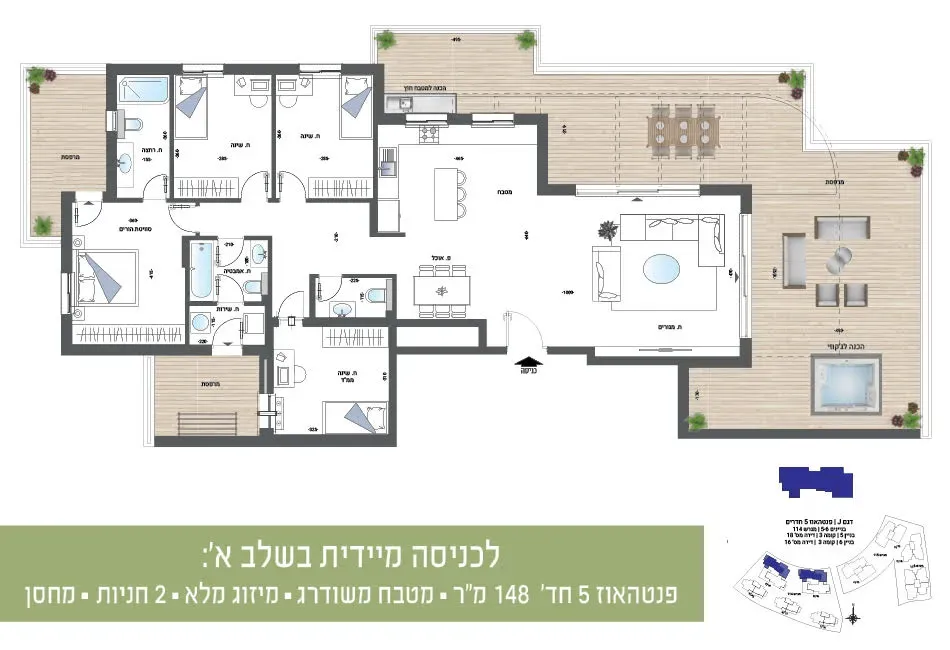 Project blueprints