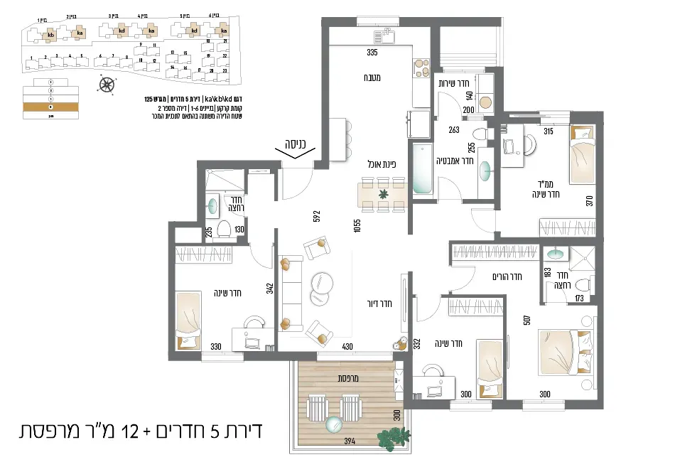 Project blueprints