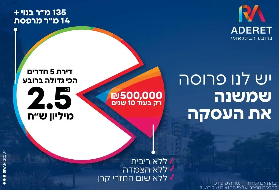 פרויקט אדרת ברובע הבינלאומי - הרובע הבינלאומי, לוד | רם אדרת