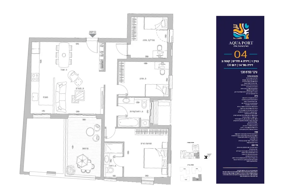 Project blueprints