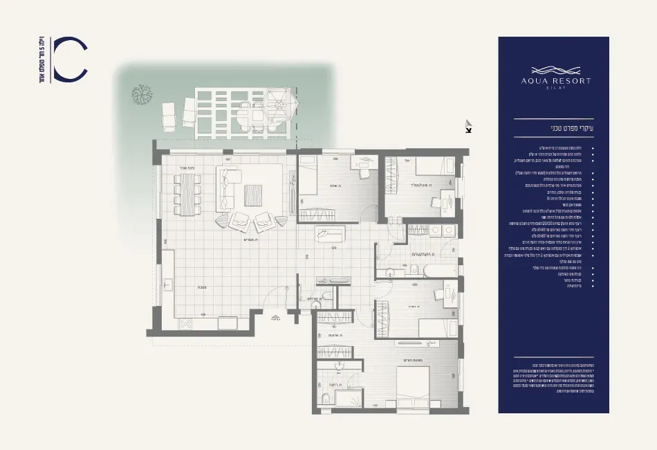 Project blueprints