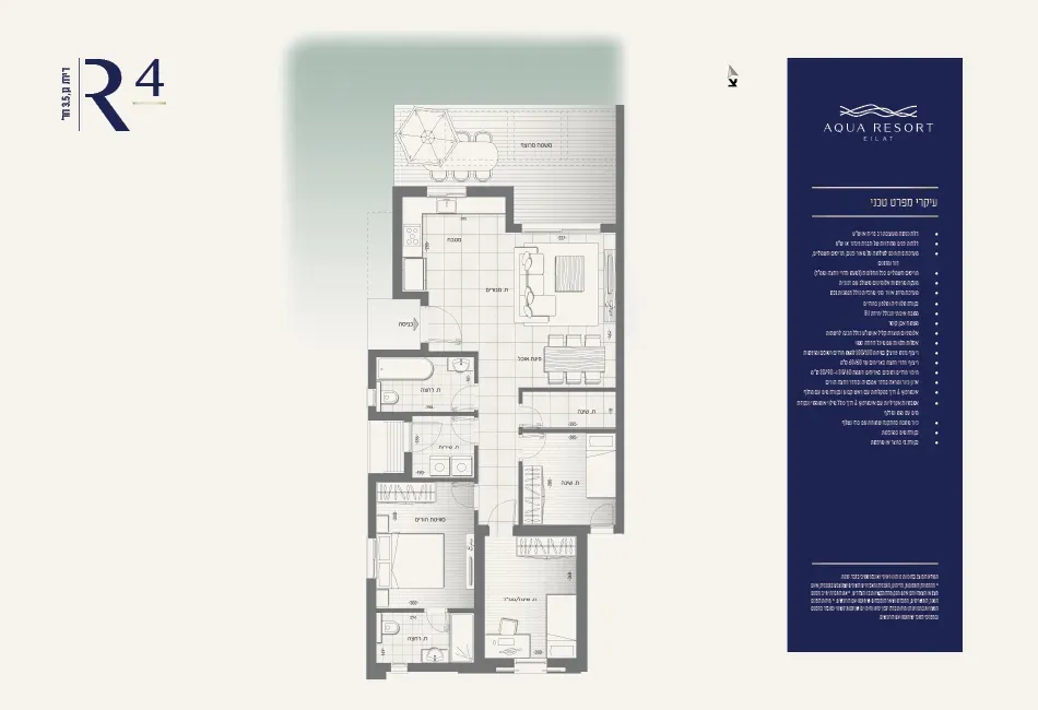 Project blueprints