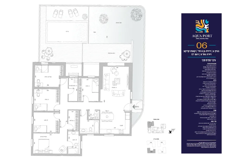Project blueprints
