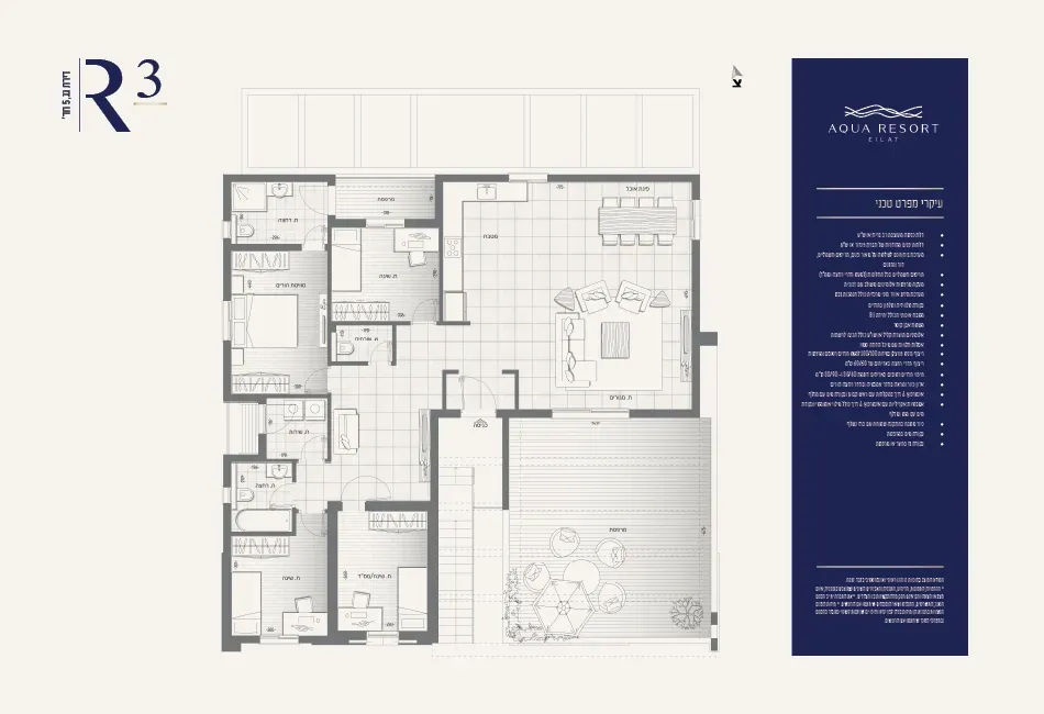 Project blueprints