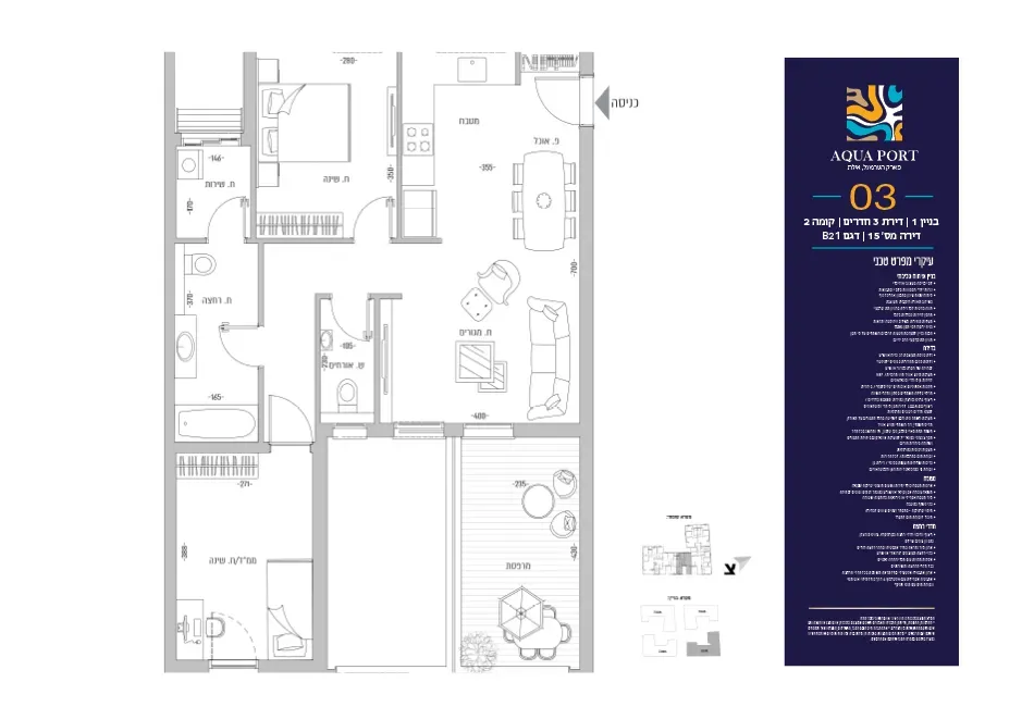 Project blueprints