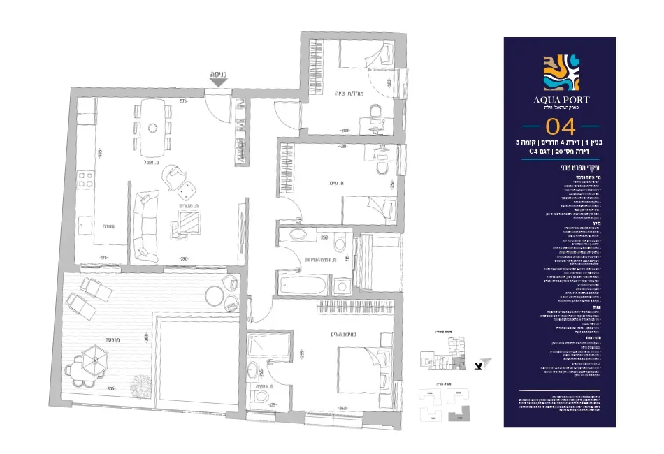 Project blueprints