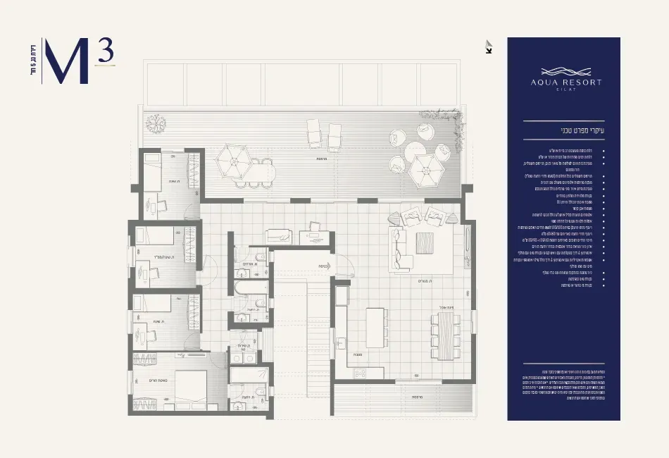 Project blueprints