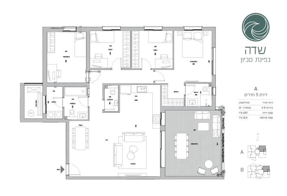 Project blueprints