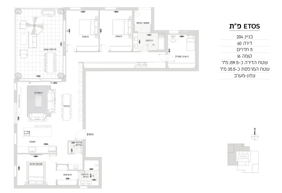Project blueprints