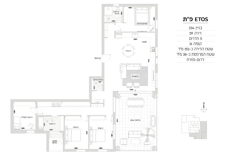 Project blueprints