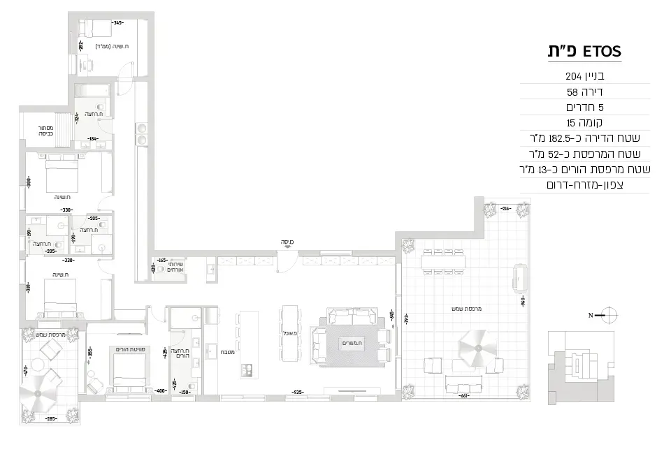 Project blueprints