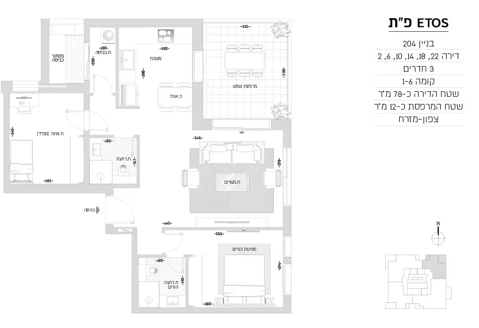 Project blueprints