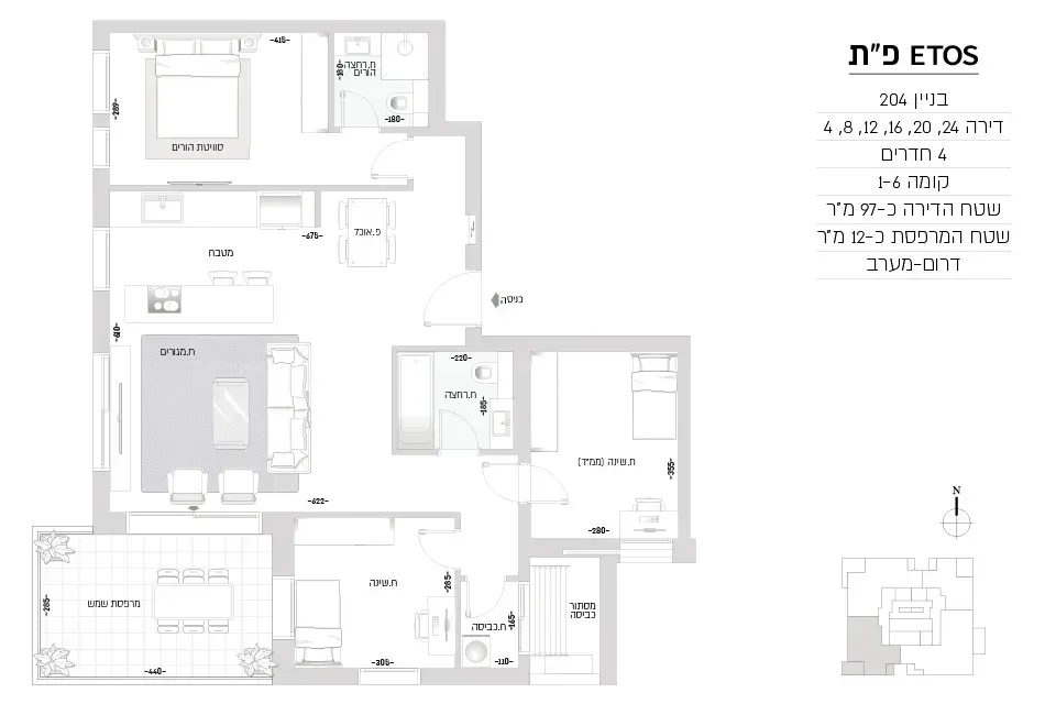 Project blueprints
