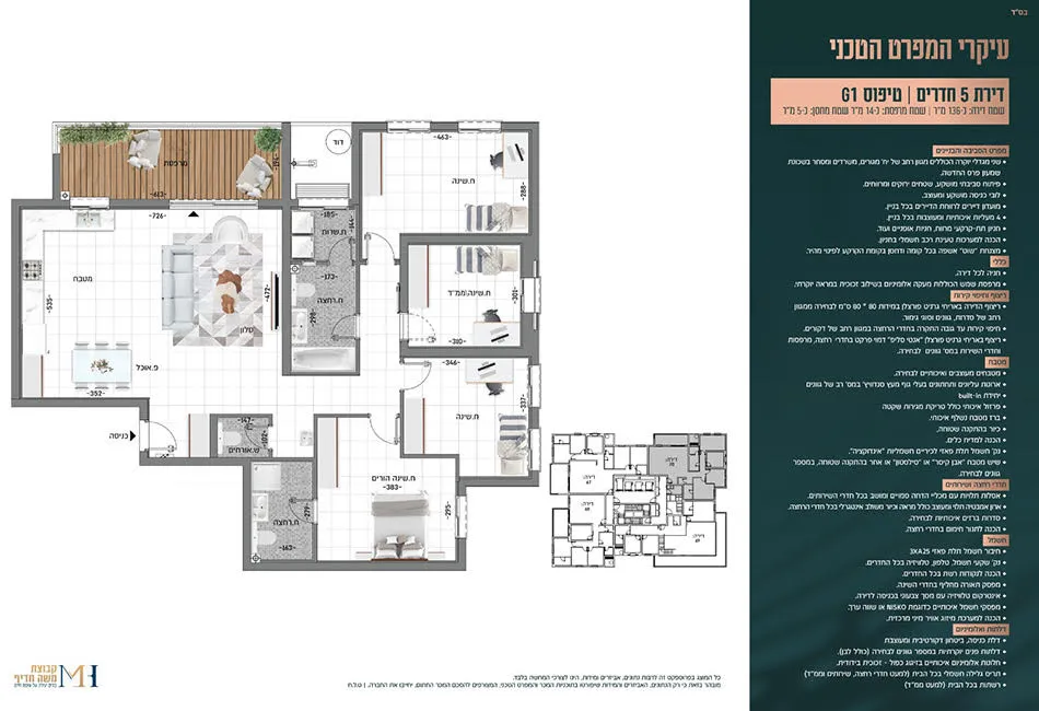 Project blueprints