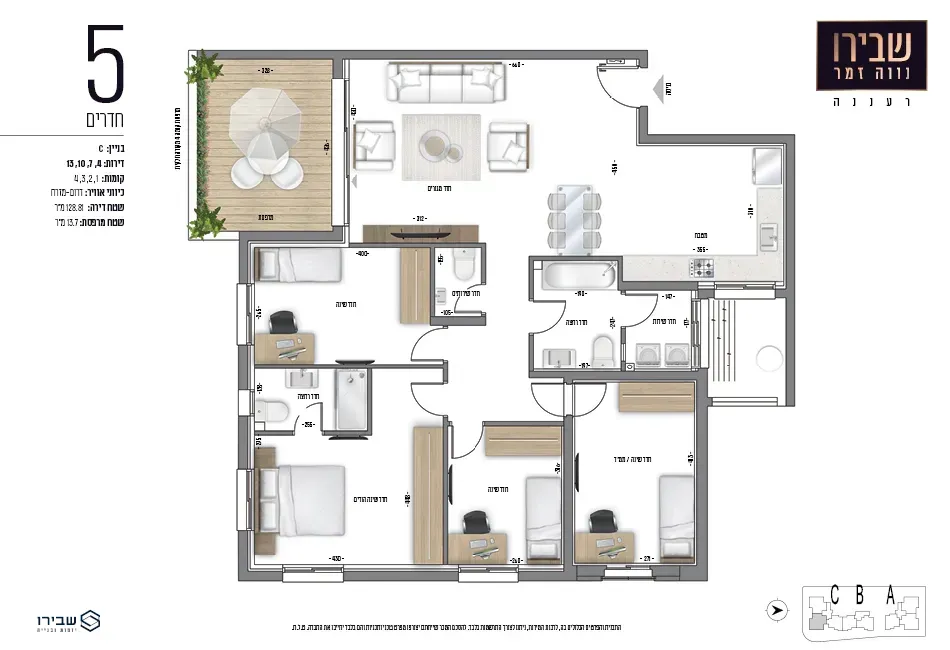 Project blueprints