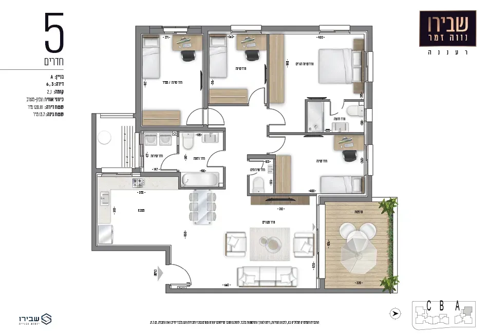 Project blueprints