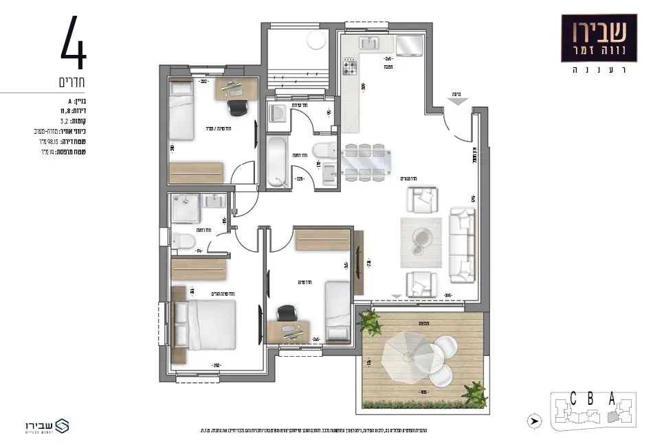 Project blueprints