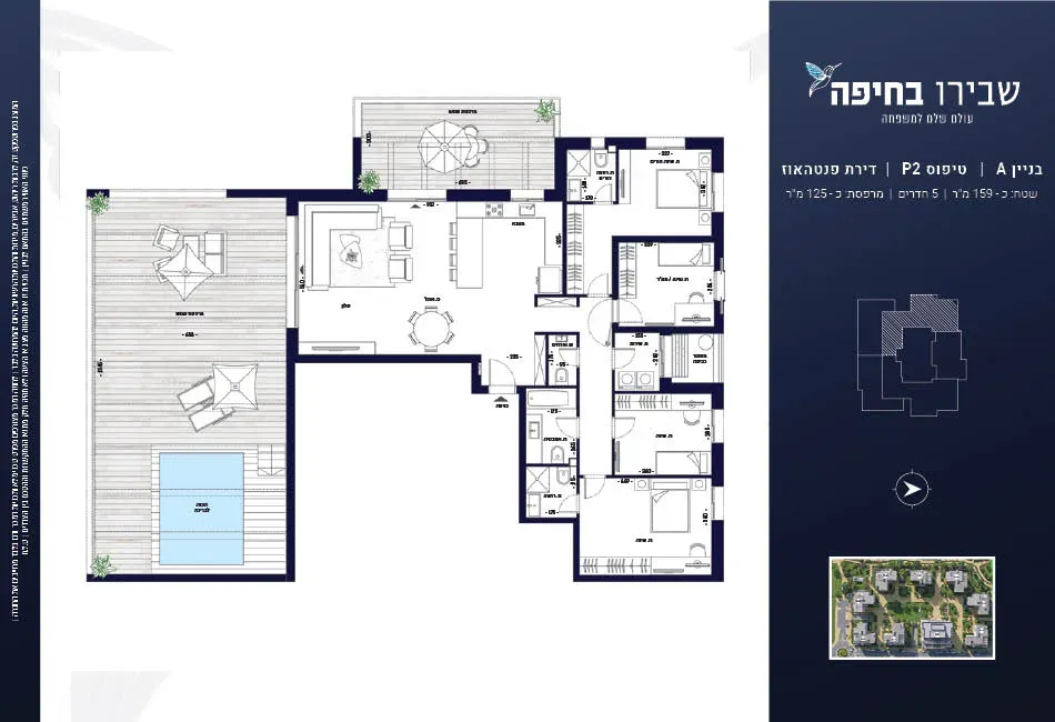 Project blueprints
