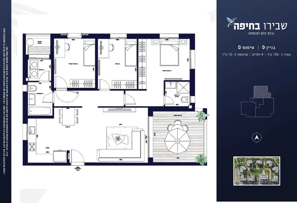 Project blueprints