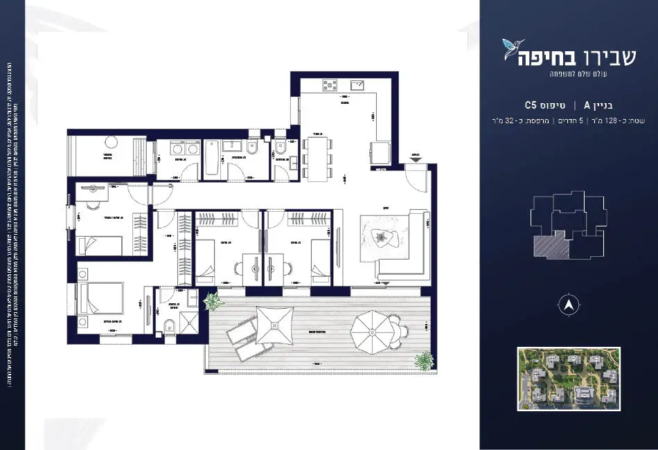 Project blueprints
