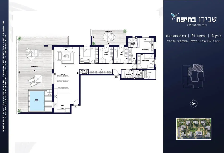Project blueprints