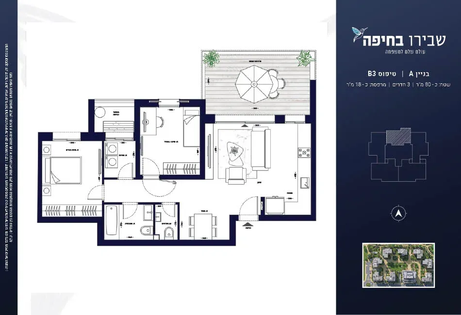 Project blueprints
