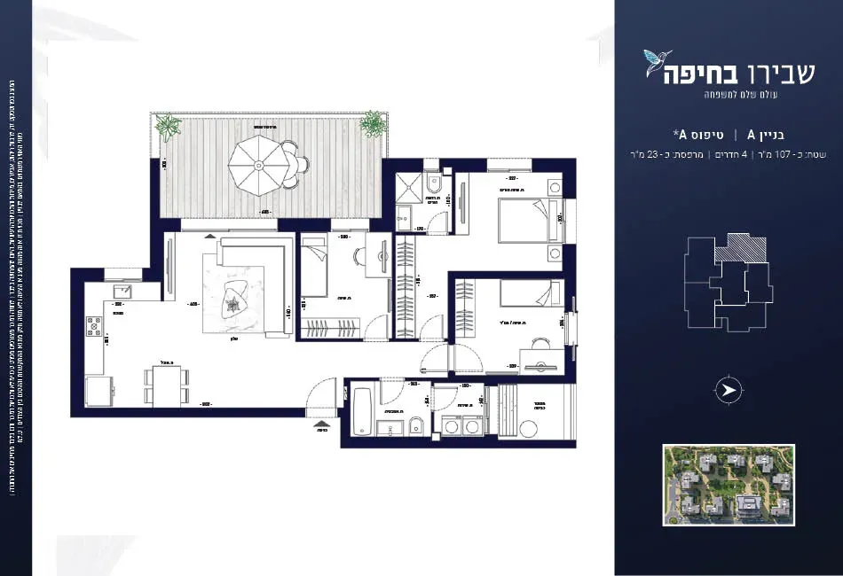 Project blueprints