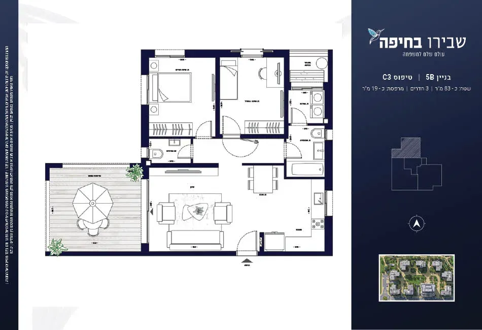 Project blueprints