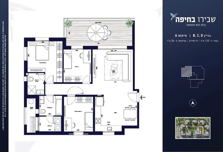 Project blueprints