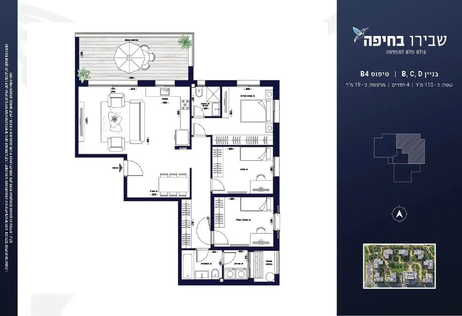 Project blueprints
