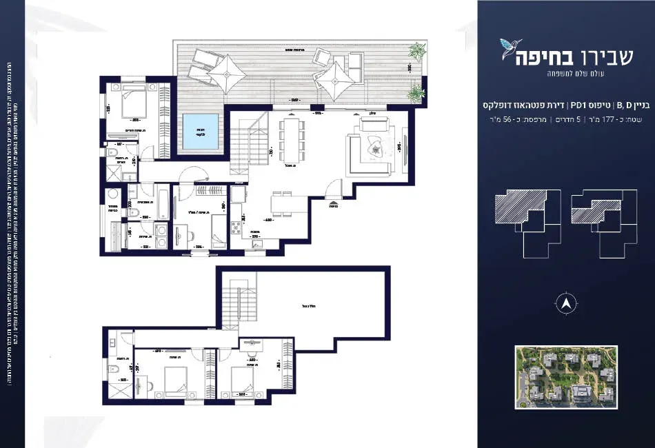 Project blueprints