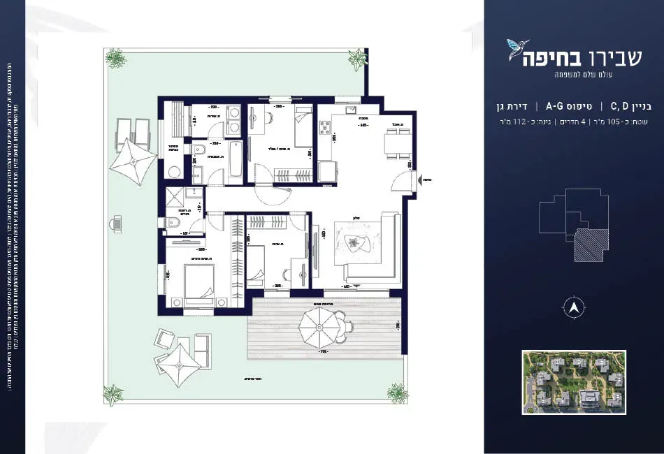 Project blueprints