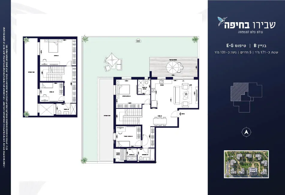 Project blueprints