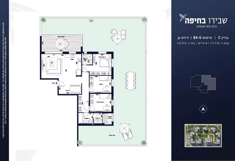 Project blueprints