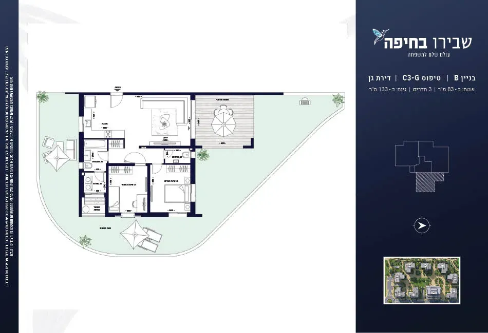 Project blueprints