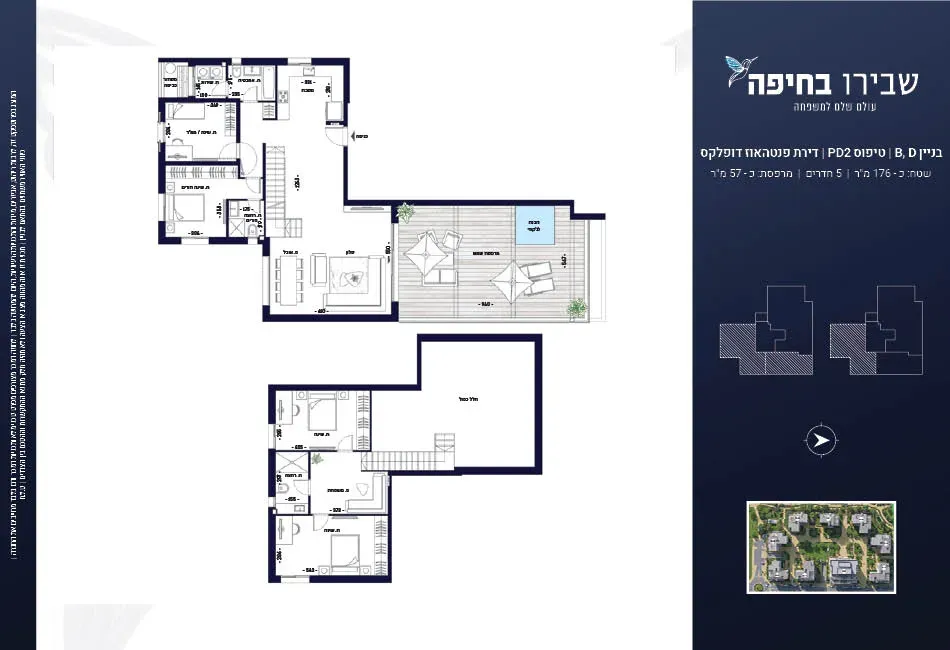 Project blueprints