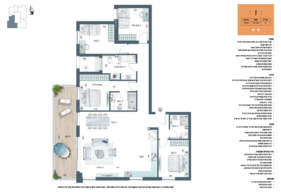 Project blueprints