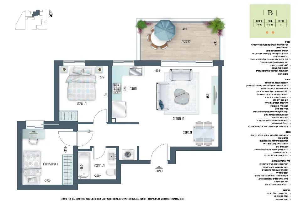 Project blueprints