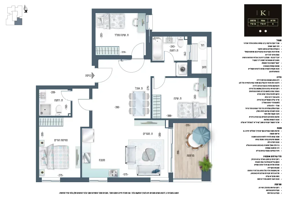 Project blueprints