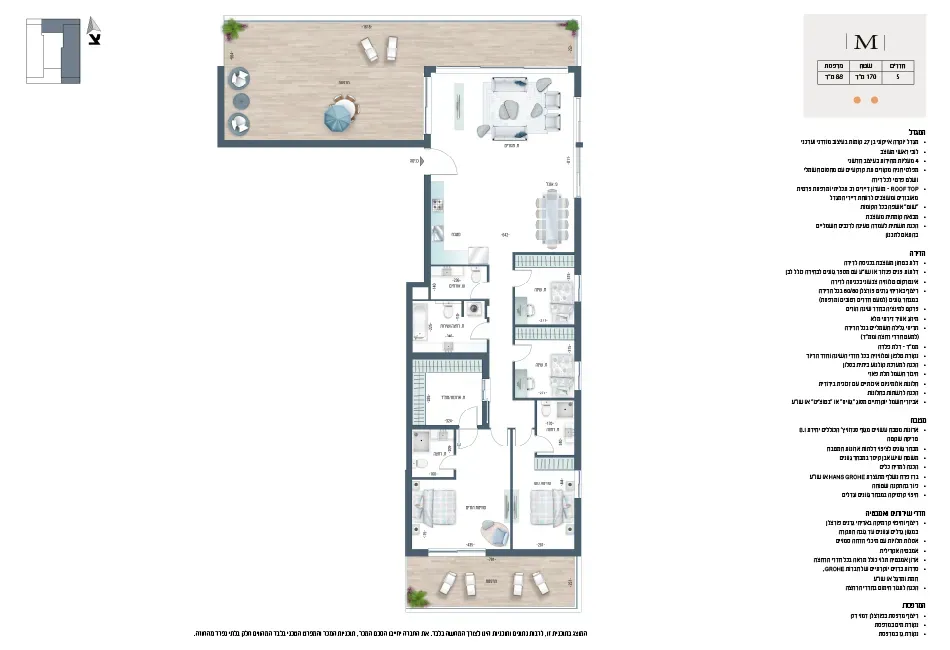 Project blueprints