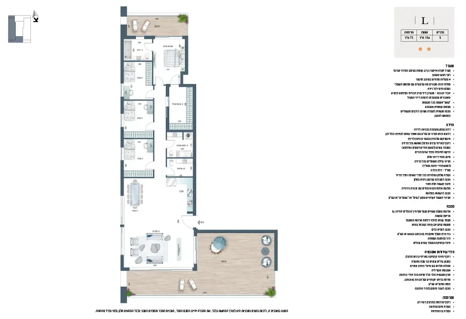 Project blueprints