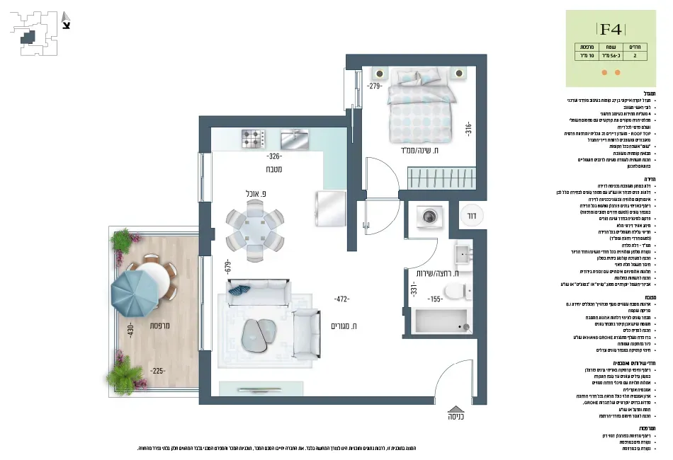 Project blueprints