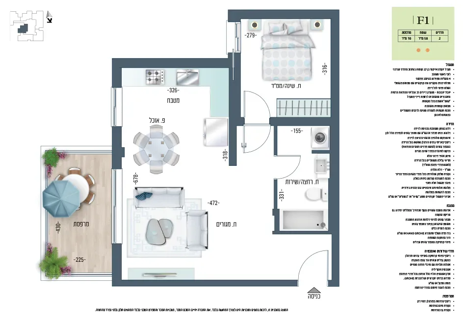 Project blueprints