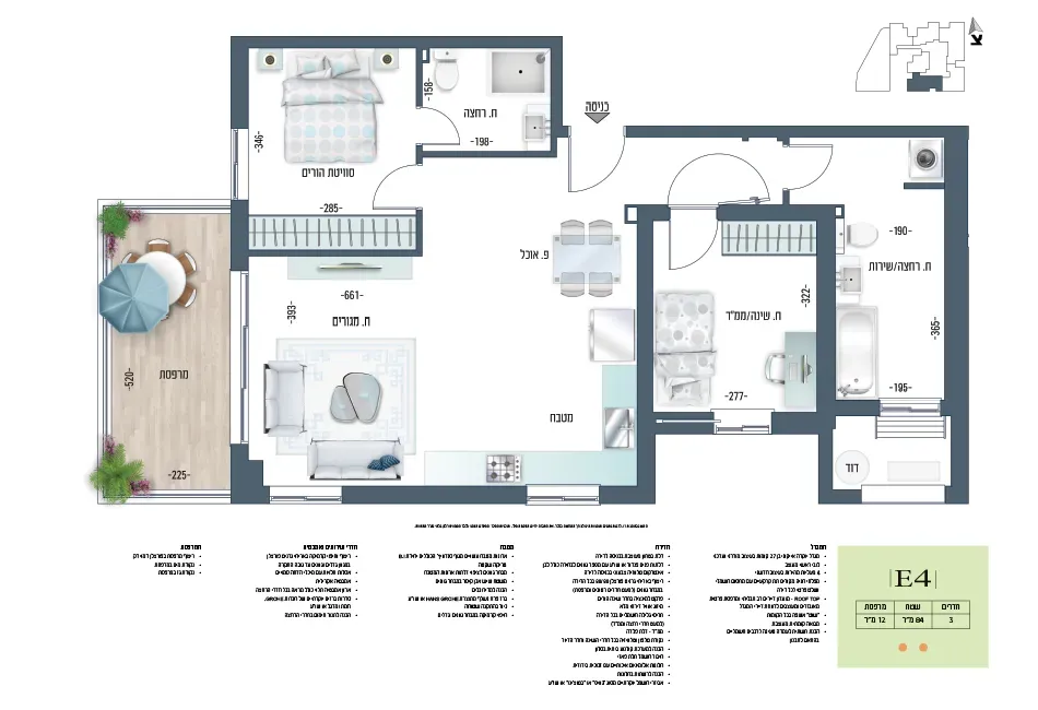 Project blueprints